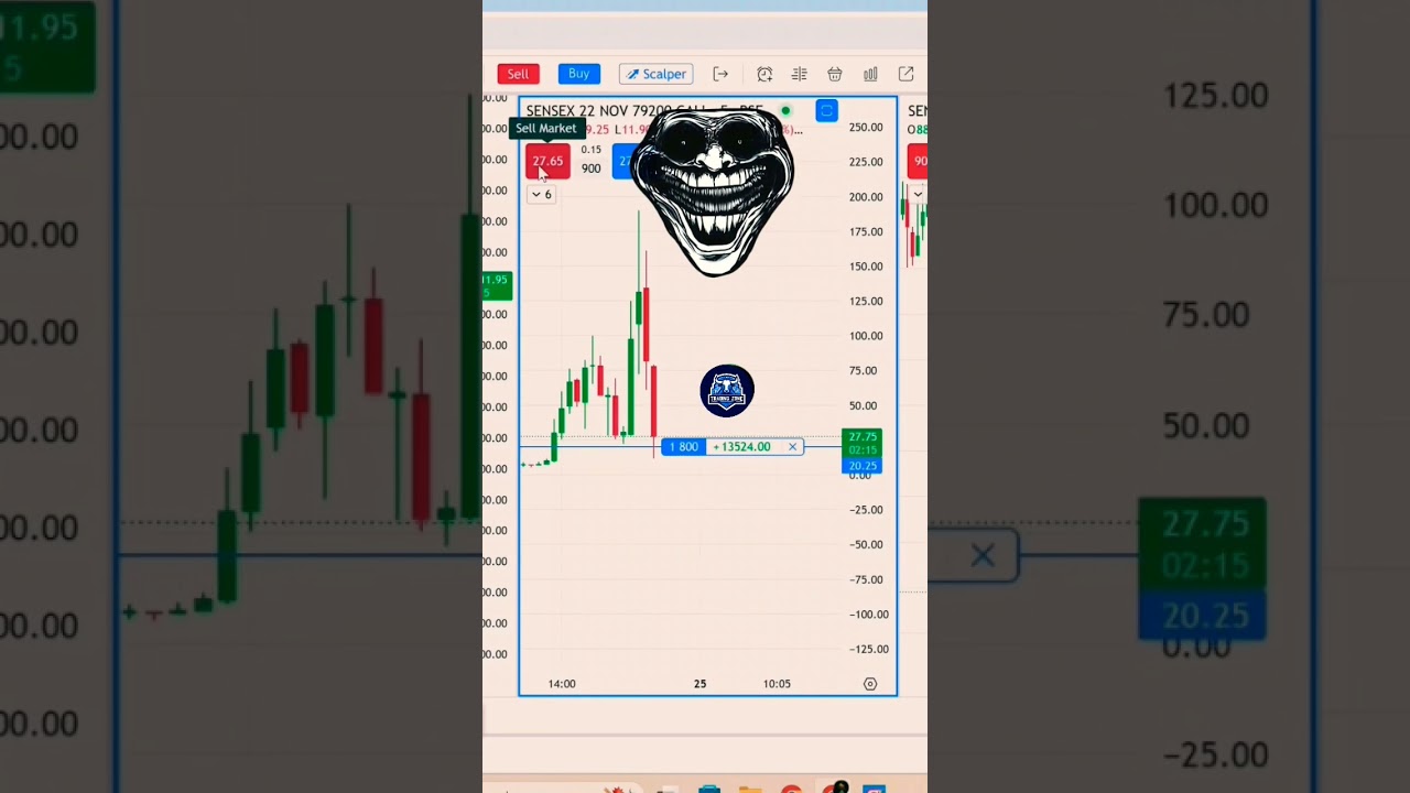 Dhan live Sensex option trading 22 November #dhan #trading #sensex #nifty #banknifty #profit #crypto