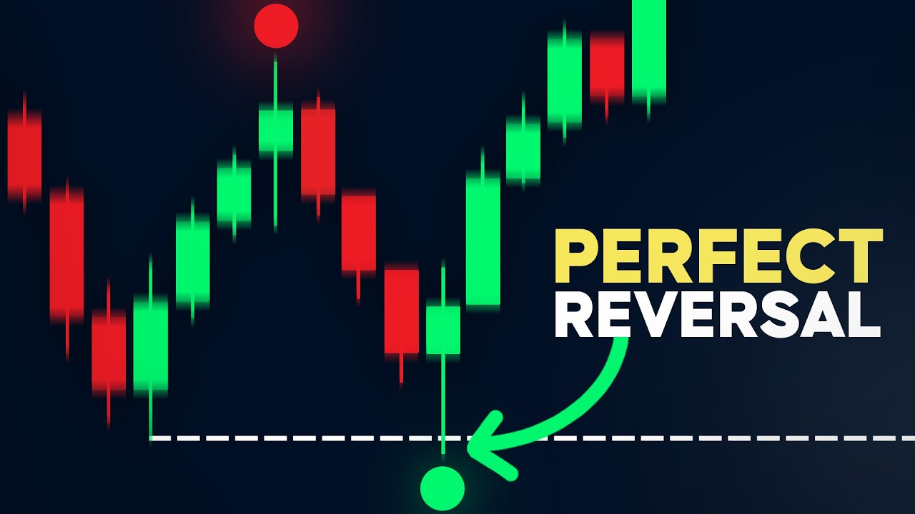 The BEST Liquidity Indicator on TradingView (Secret Strategy Revealed)