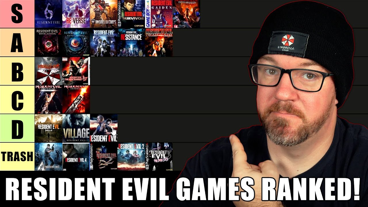 Рейтинг всех игр Resident Evil (2025)