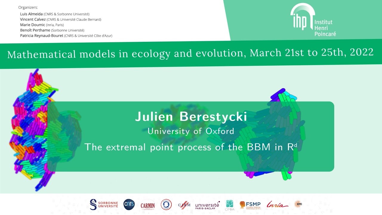 The extremal point process of branching Brownian motion in Rd