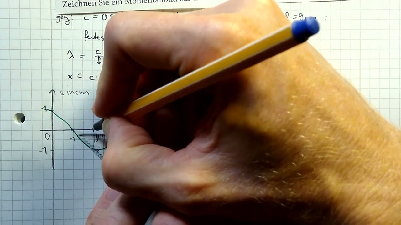 Physik JS: Welle mit Reflexion Zeichnen