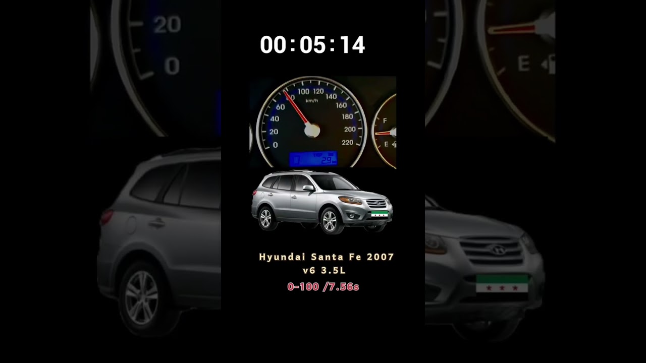 Hyundai Santa Fe v6 3.5L 0-100/s