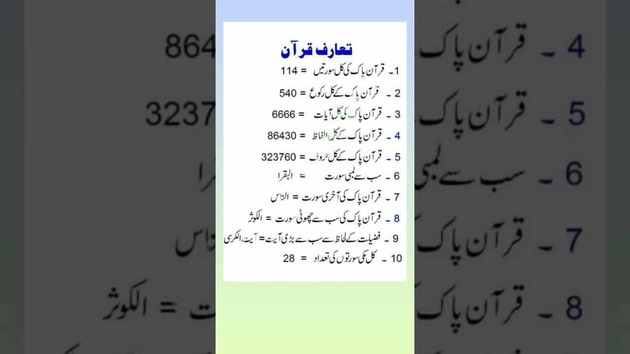 تعارف قرآن کریم 
