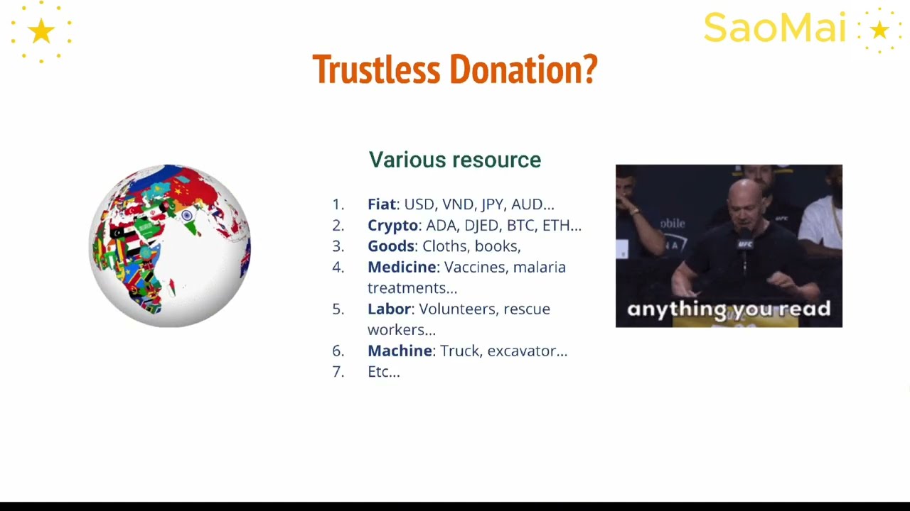[Saomai] Smart Contract System Ensures Transparency In Charity Activities Globally