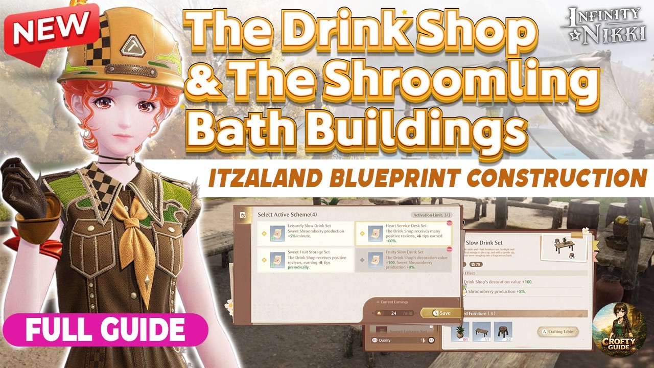 The New BUILD System in Itzaland & How to work with Schemes | Drink Shop & Shroomie Bath Shops |