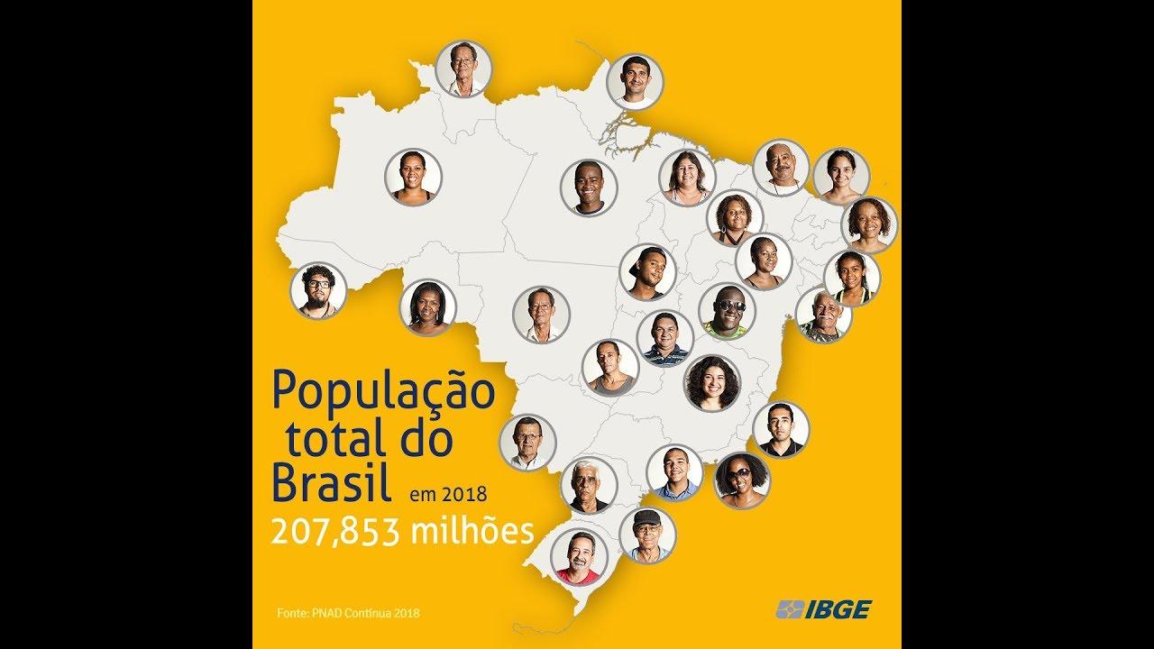 Quantos somos no Brasil?
