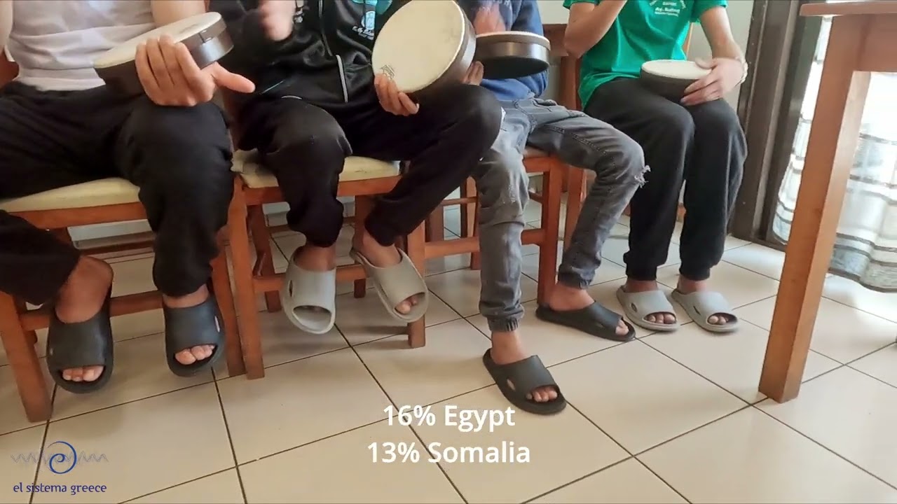 ESG music lessons at the Emergency Accomodation Facility for Unaccompanied Minors of IOM
