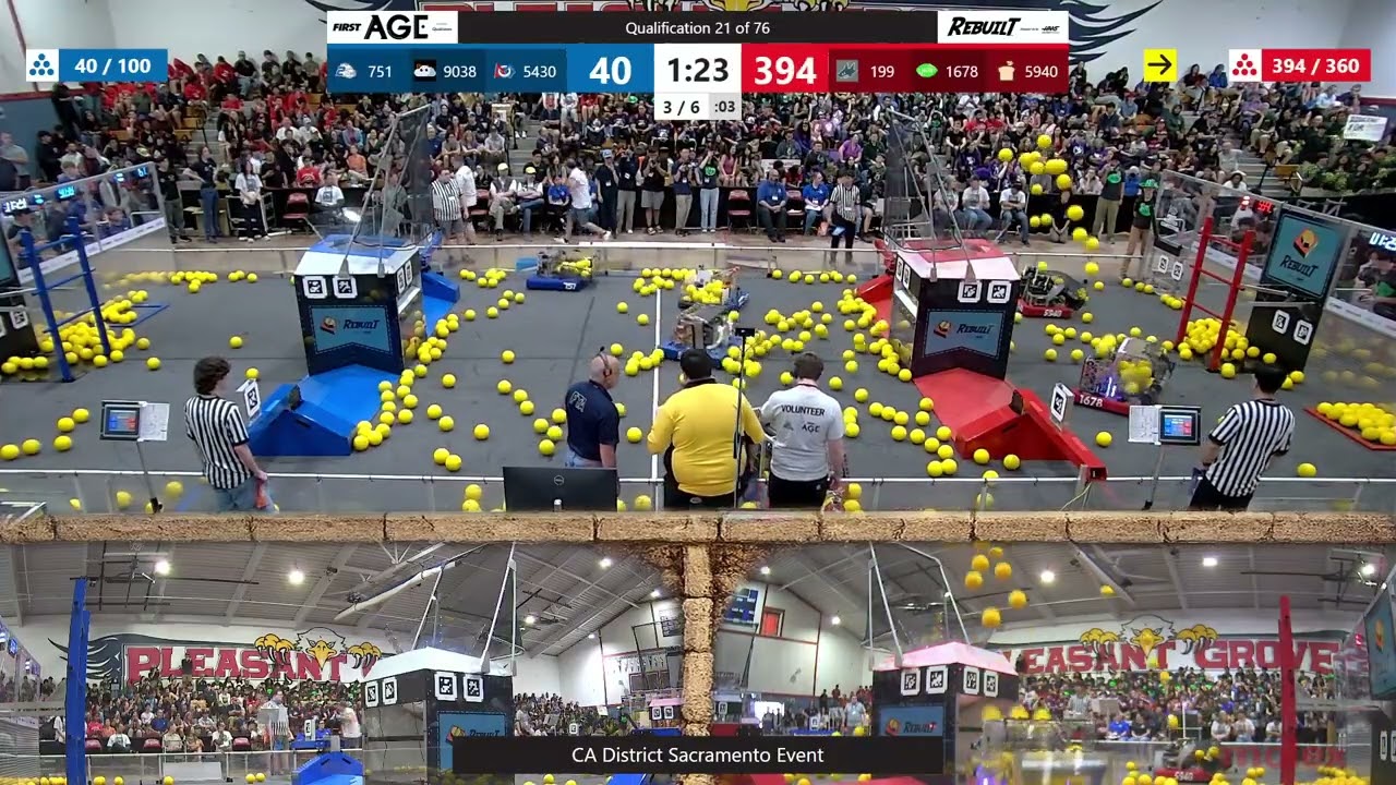 Qualification 21 - CA District Sacramento Event