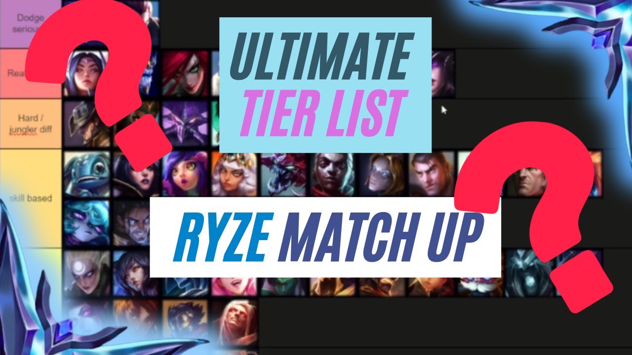 THE ULTIMATE RYZE MID LANE MATCH UP TIER LIST