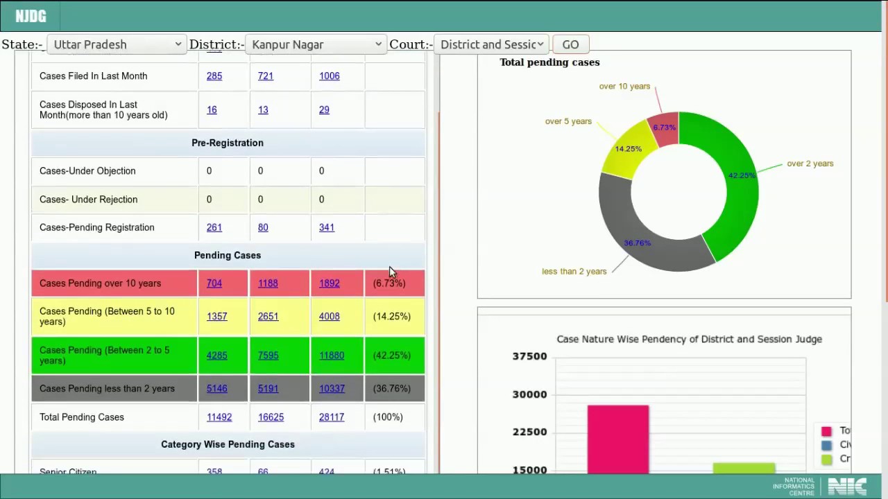 NJDG Public Portal