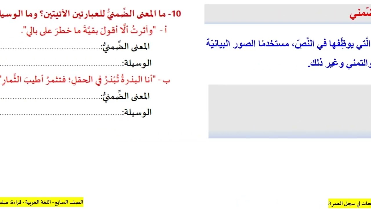 درس صفحات في سجل العمرج3 لمادة اللغة العربية الصف السابع الفصل الثاني المنهاج القطري