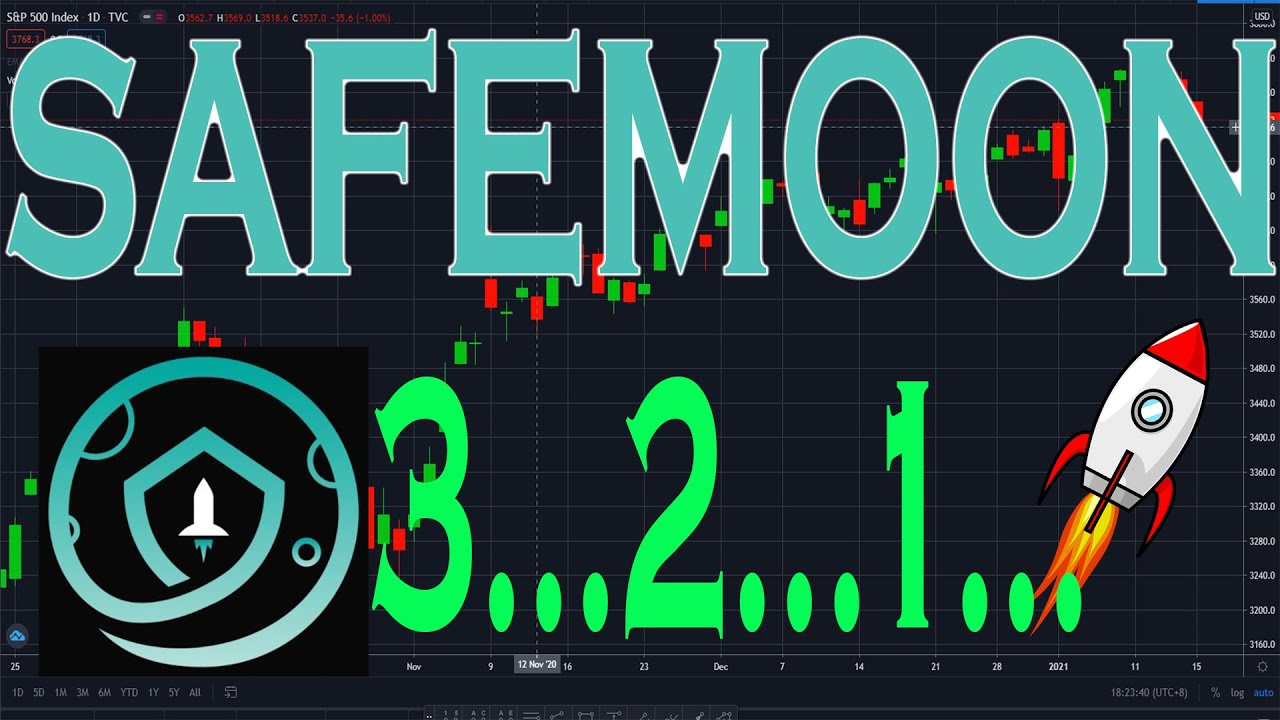 SAFEMOON IS UNDER BULLISH PRESSURE! (+335.25%) MAJOR LISTING AHEAD! SHORT&LONG TERM TARGETS REVEALED