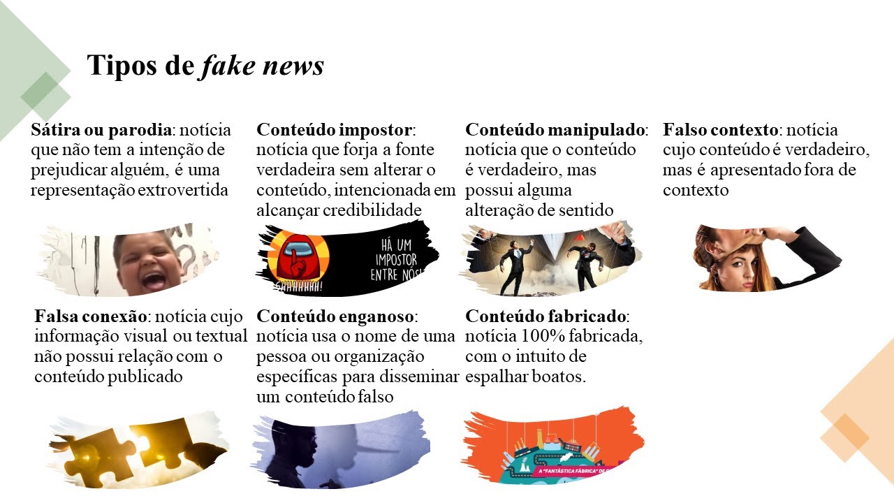 Tipos de fake news
