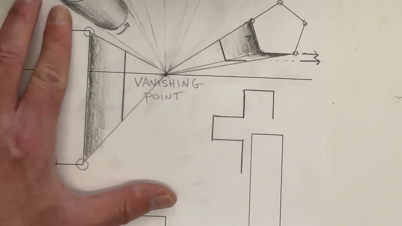 1-point perspective shapes - From 2-D to 3-D