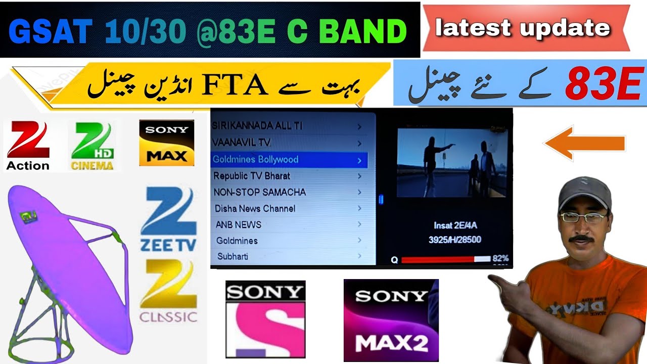 83E GSat Satellite Latest Update 2025 | gsat 30 c band channel list