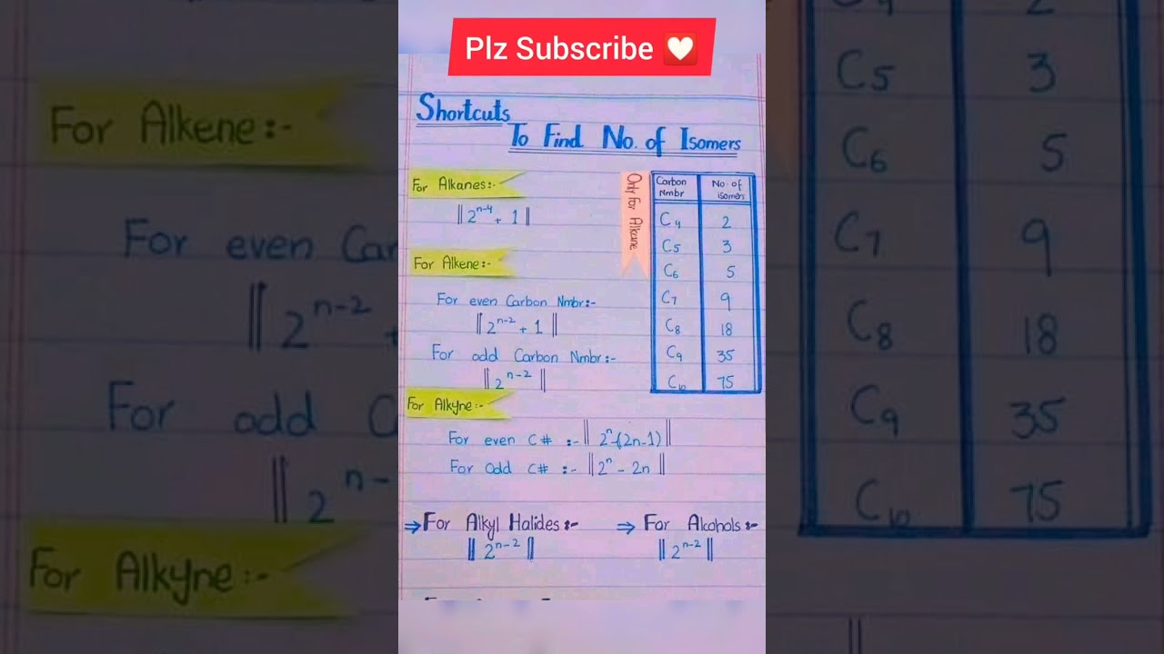 Trick To Find Isomers 📖 
