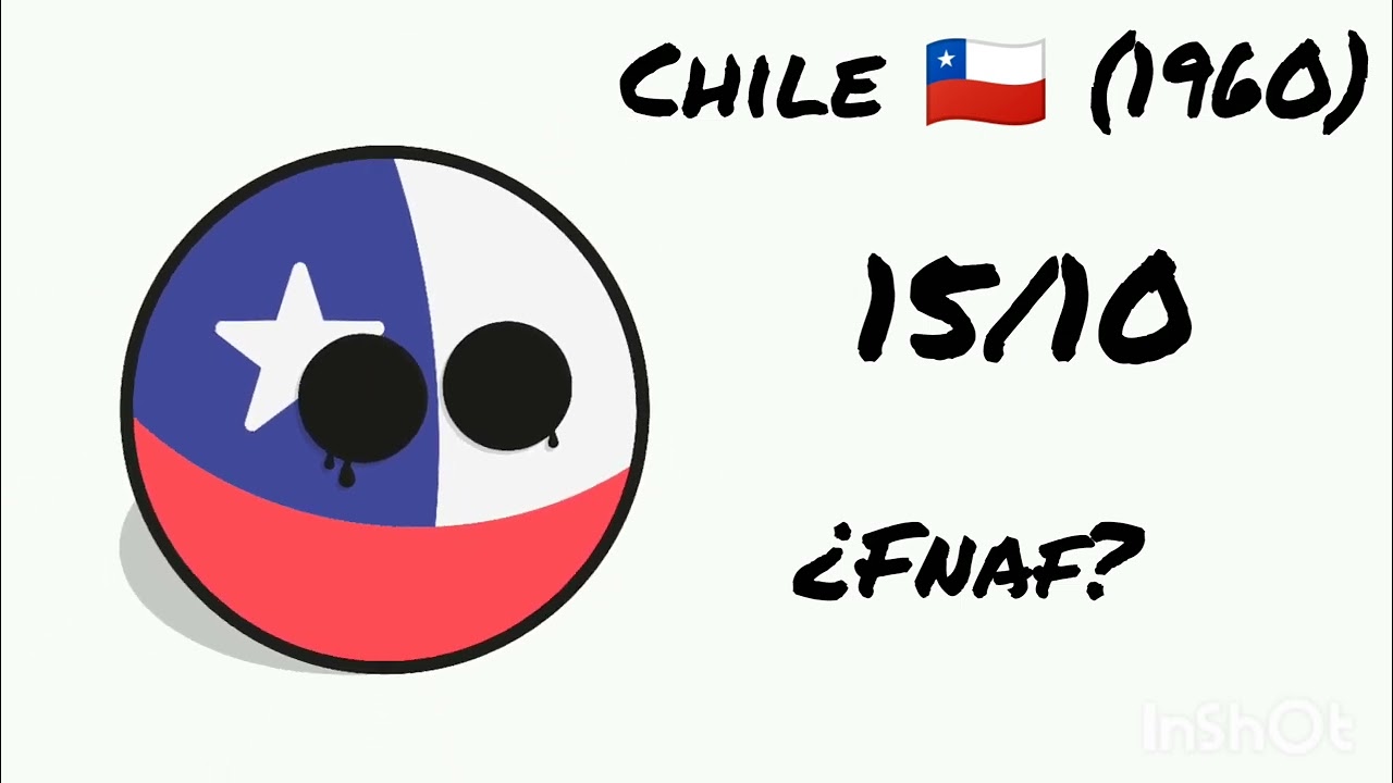 Calificando Alarmas De Paises (Parte 6)