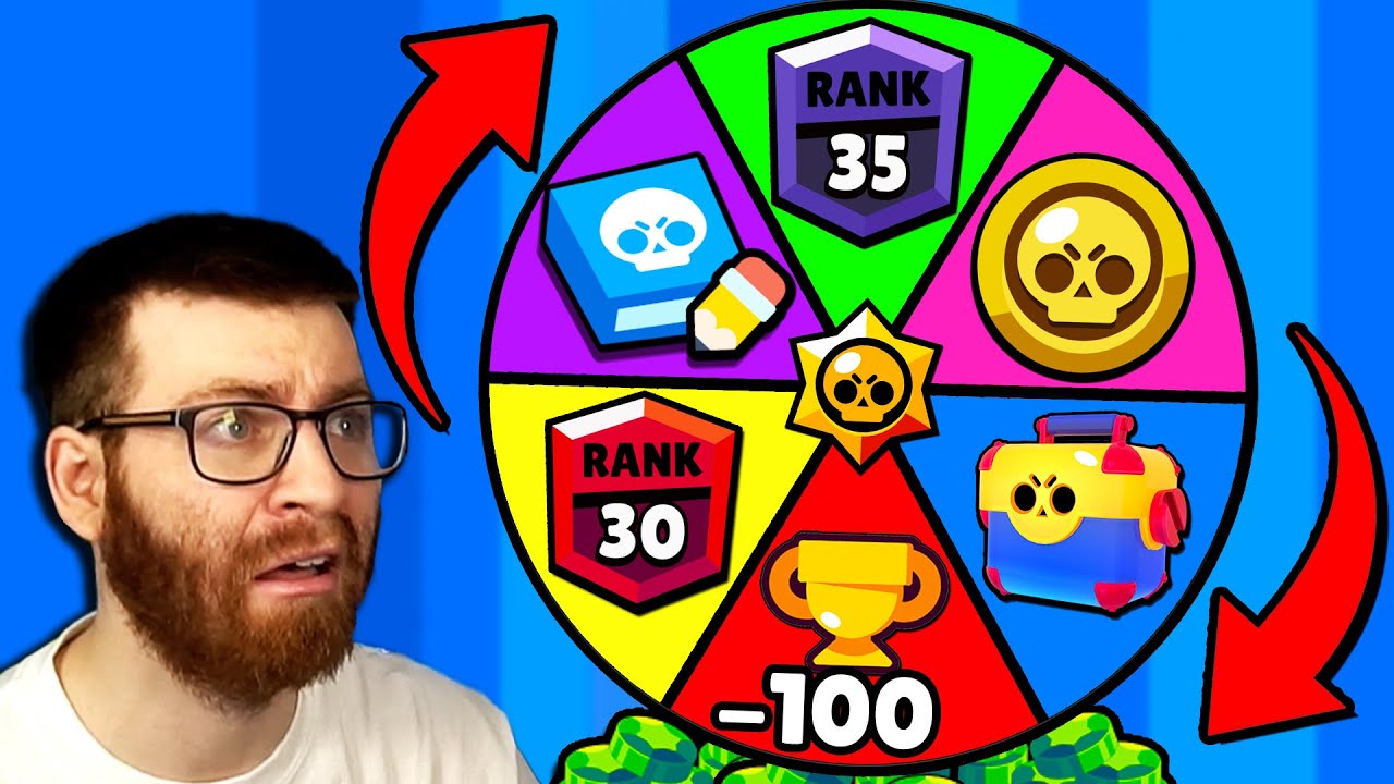 Brawl Stars WHEEL OF PAIN Rematch... ($1200 Spent 😭)