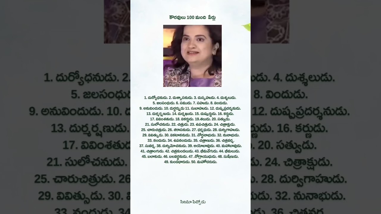 100 Kauravas Names 100 మంది కౌరవుల పేర్లు