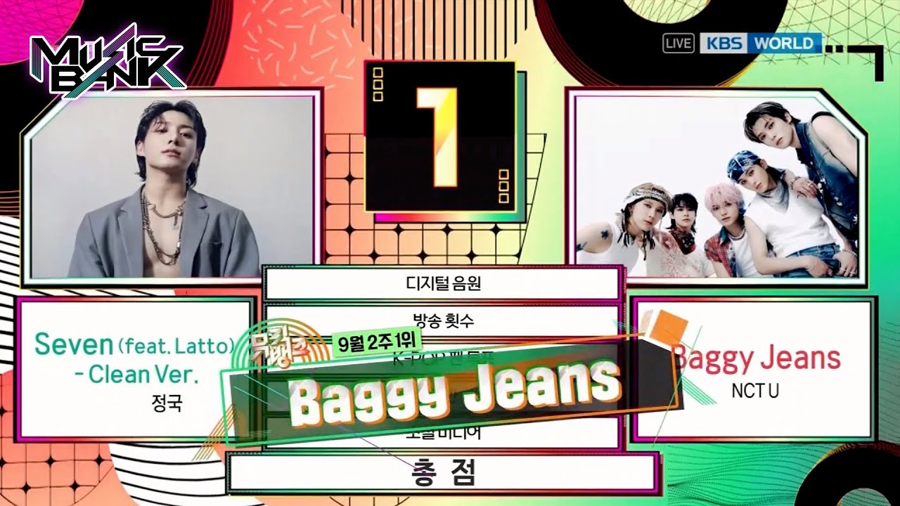 (Interview) Winner's Ceremony - NCT U🏆 [Music Bank] | KBS WORLD TV 230908