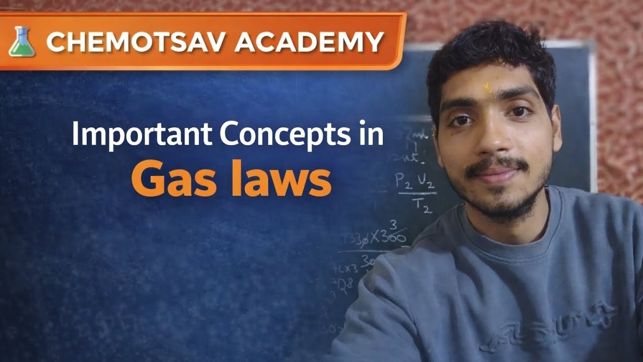 Important Questions of Gas laws