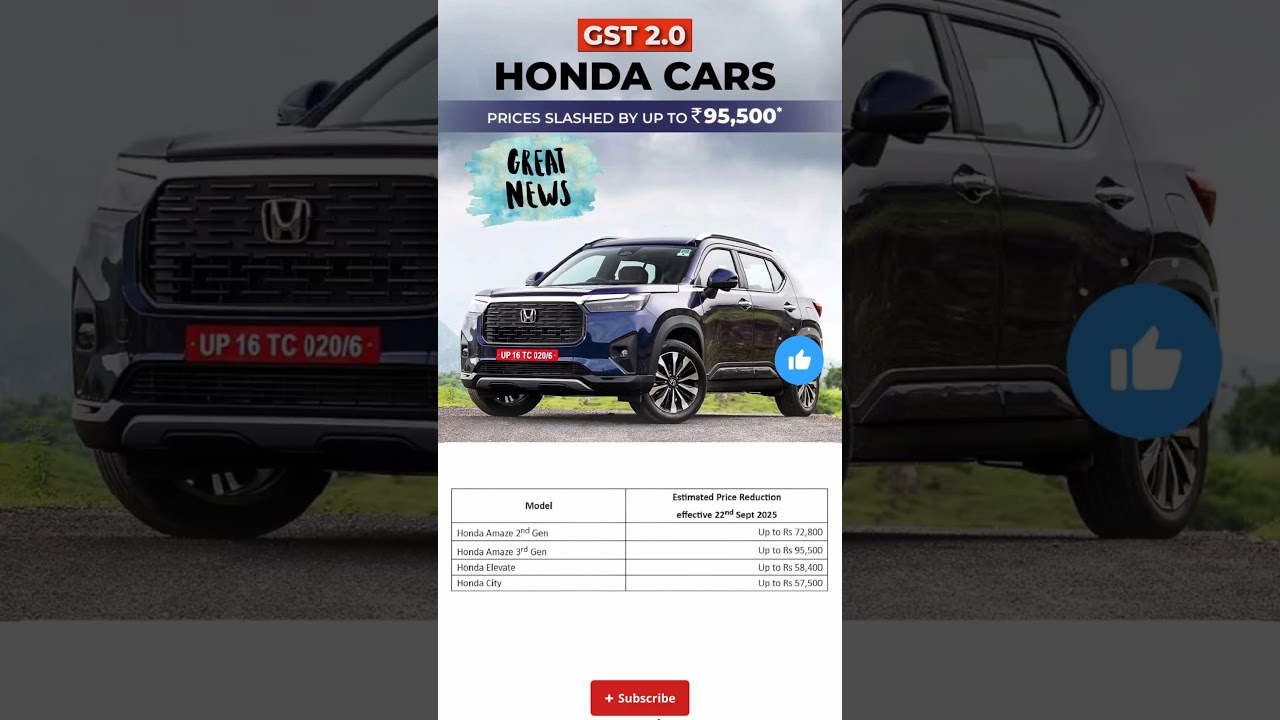 Honda cars price slashed up #automobile to 95,500||GST 2.0 live||