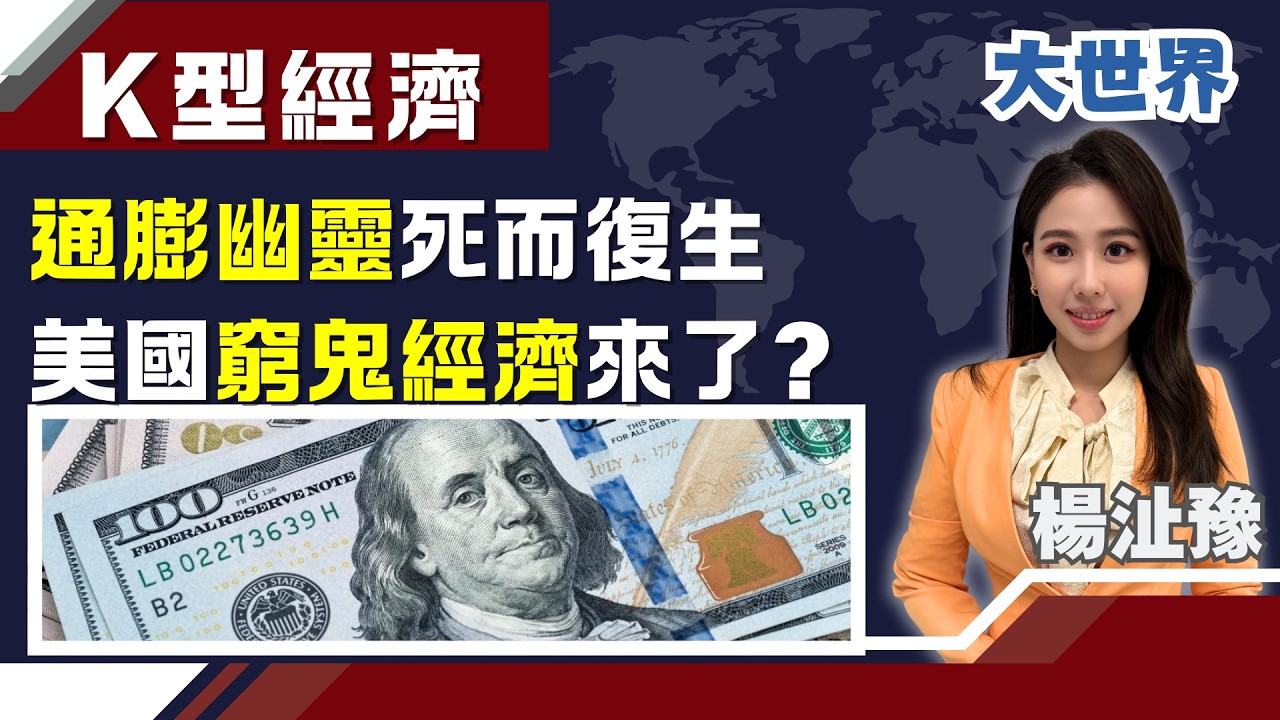 美國通膨幽靈纏身?聯準會縮手