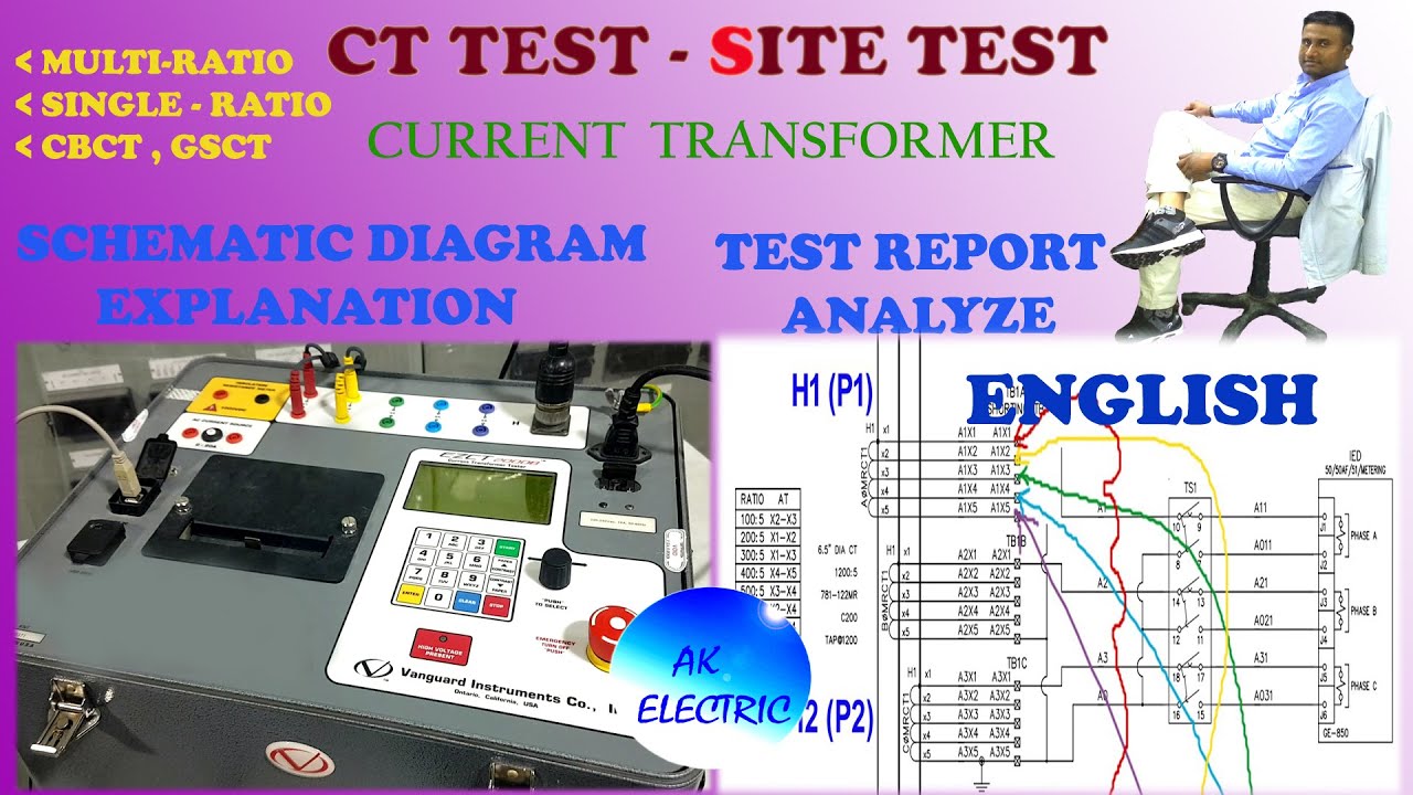 CURRENT TRANSFORMER TESTING BY VANGUARD, SCHEME EXPLAIN, TEST REPORT ANALYZE, CT RATIO, THREE LINE