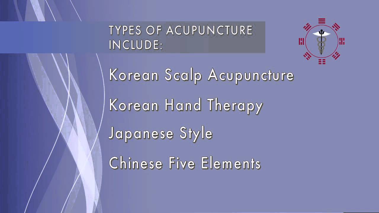 Dr. Host's Acupuncture Training