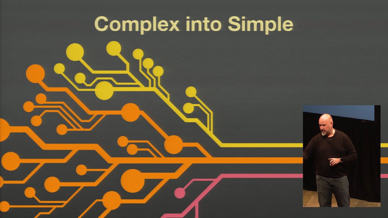 JAMF Software Keynote | JNUC 2015