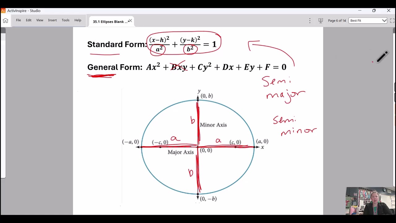 Conics: Ellipses