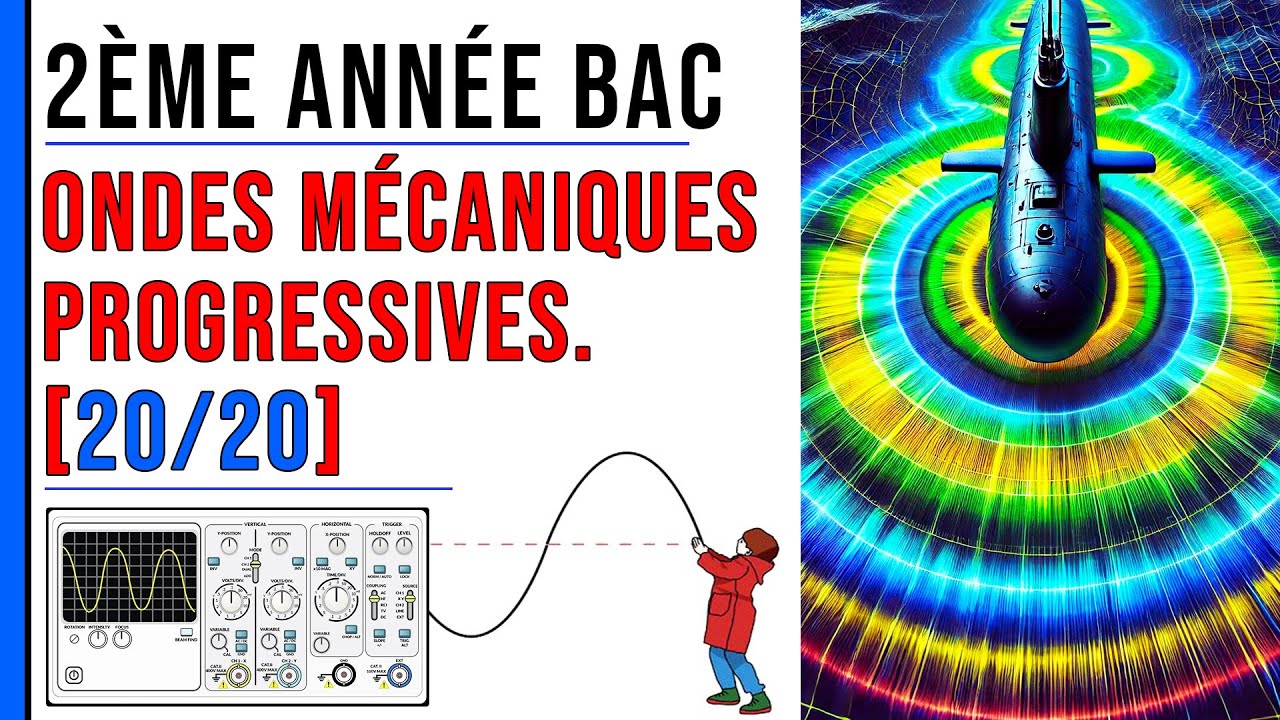 Les ondes mécaniques progressives 2 bac (Exercice 1/4) Les ondes sismiques