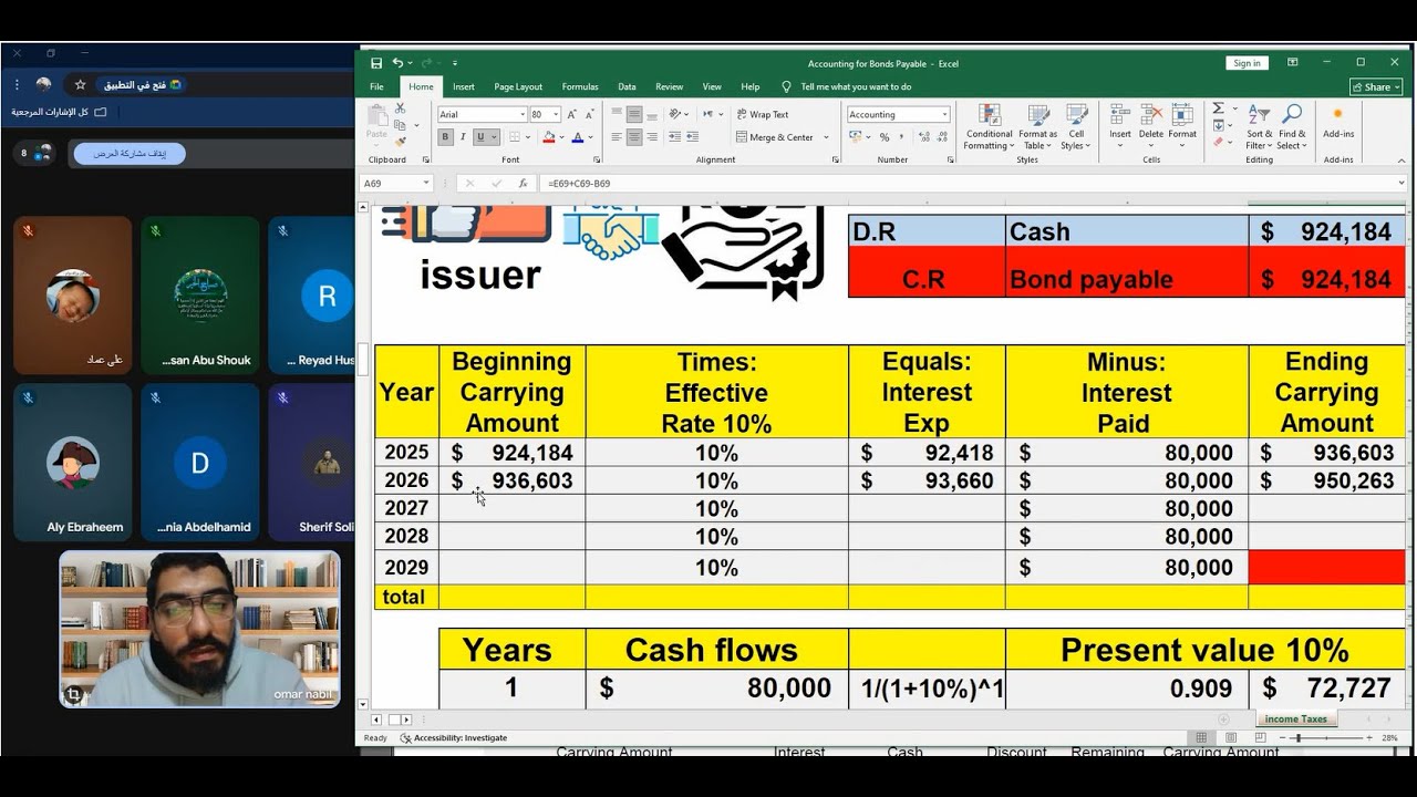 Accounting for Bonds Payable  +  Review unit four Part 1 CMA 2026