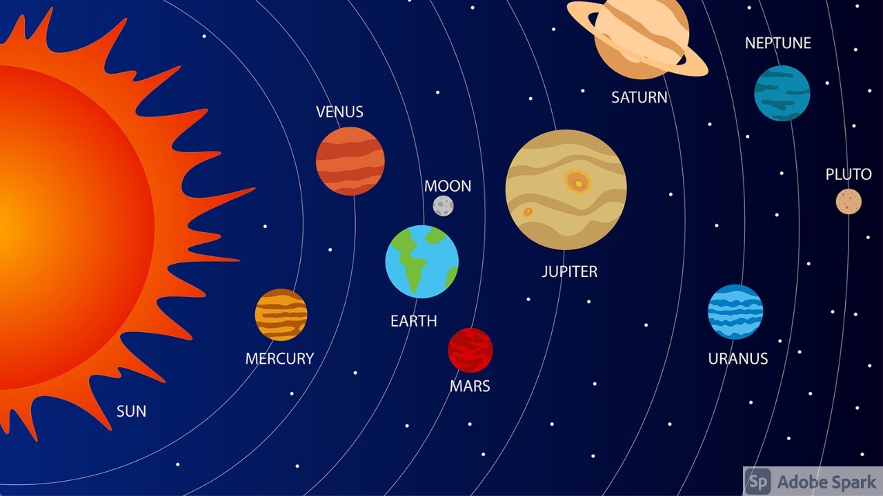 TR&Aacute;NSITOS PLANET&Aacute;RIOS. TR&Aacute;NSITOS DE LOS PLANETAS LENTOS