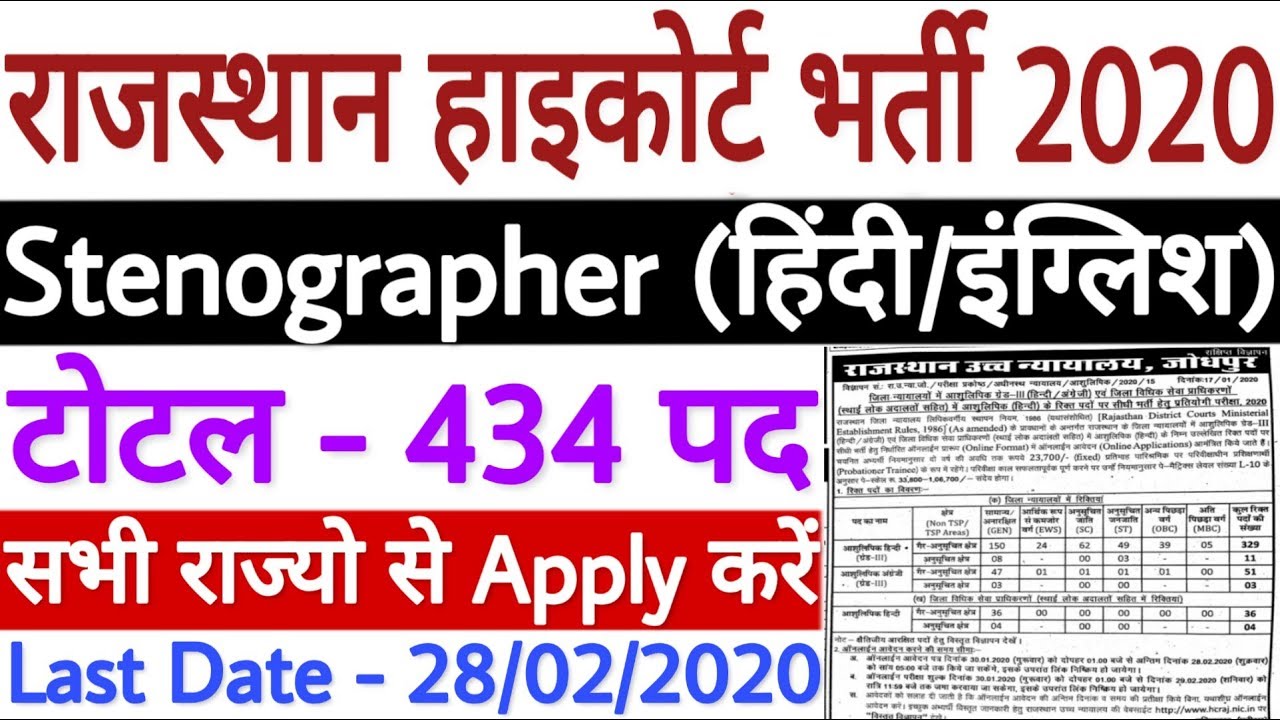 Rajasthan High Court Stenographer Vacancy 2020 | Rajasthan High Court Stenographer Recruitment 2019