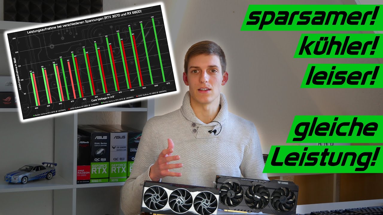 Undervolten der Grafikkarte: Warum das JEDER PC-Gamer machen sollte! Tutorial & Tests