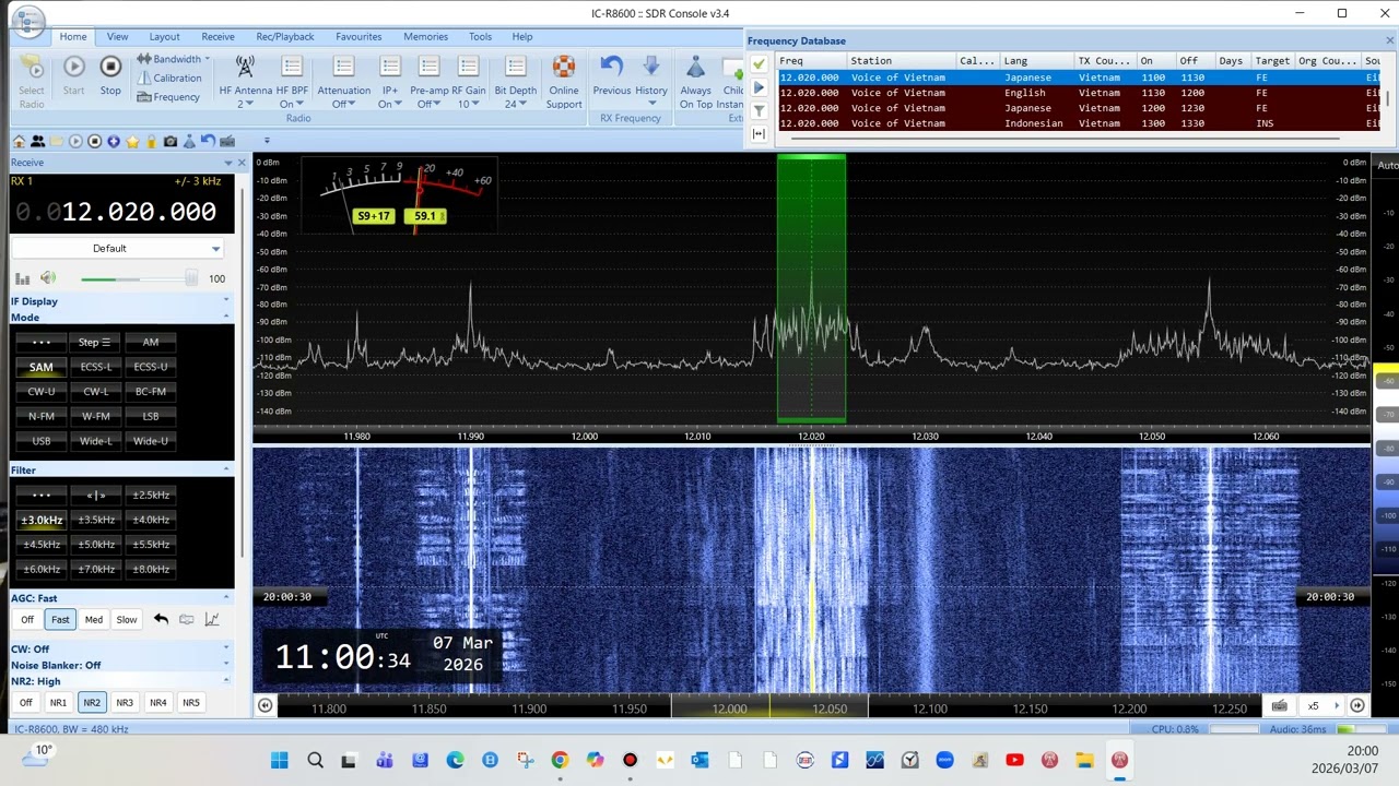 12020KHz ベトナムの声日本語放送 2026-03-07 20-00-JST (2)