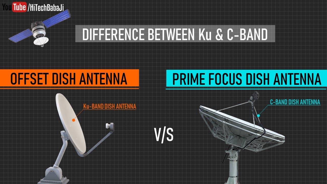 Difference between C band and Ku Band Dish Antenna Satellite dish antenna || Offset and prime focus