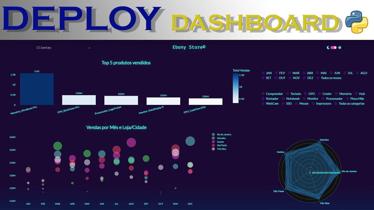 Como fazer DEPLOY GRÁTIS de um DASHBOARD em PYTHON #deploy  #python #dashboard