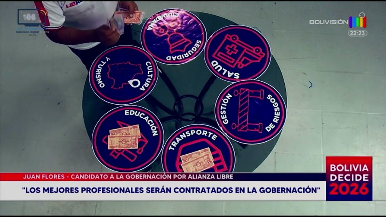 ¿En qué gastaría el dinero de todos? Ese es el reto que le lanzamos ahora a Juan Flores.