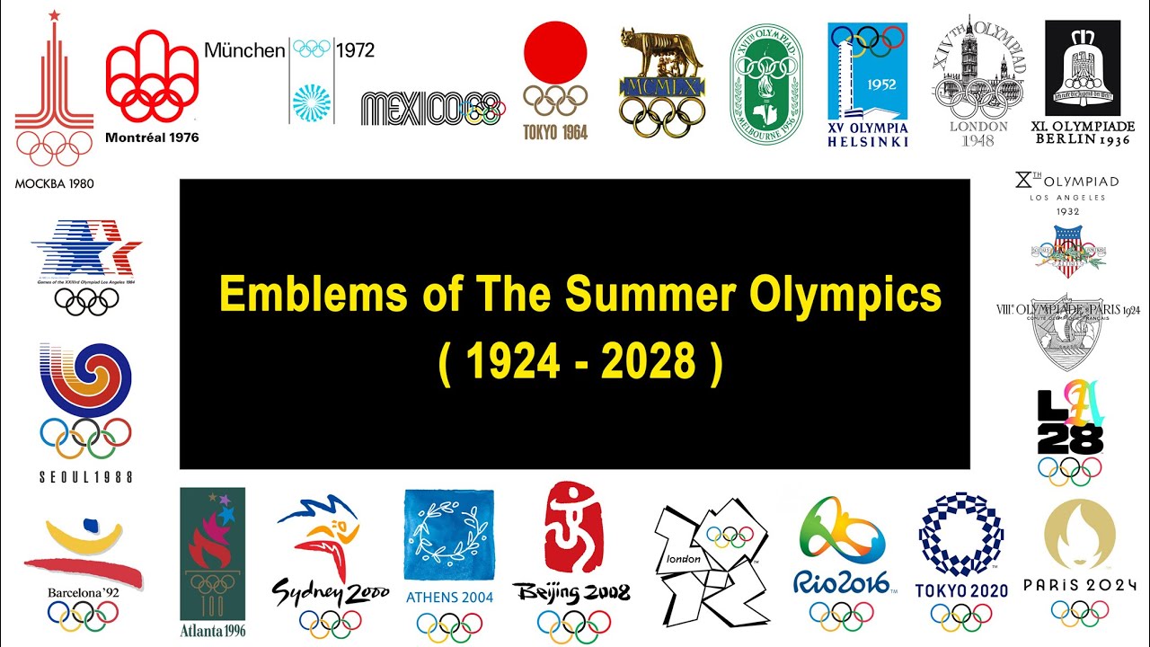 Emblems of The Summer & Winter Olympics