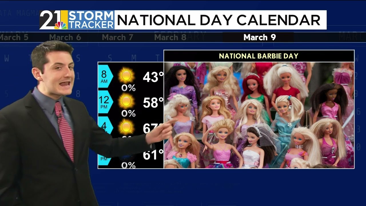 Storm Tracker Forecast- Monday Morning (3/9/2026)