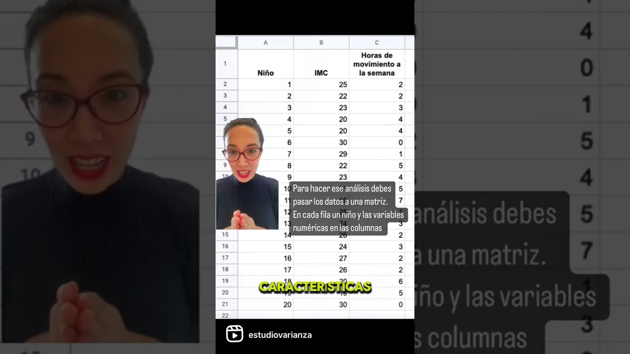 &iquest;C&oacute;mo interpretar con el gr&aacute;fico de dispersi&oacute;n?