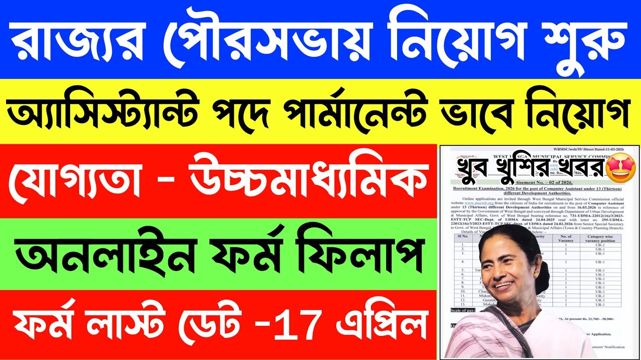 12th পাশে রাজ্যের পৌরসভায় পার্মানেন্ট নিয়োগ শুরু | WB Municipality Recruitment 2026 | wb govt job