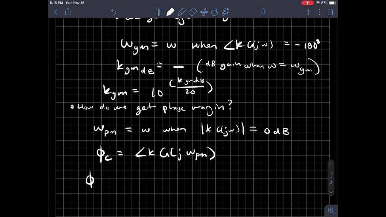 Frequency Response and Stability (Gain and Phase Margin)