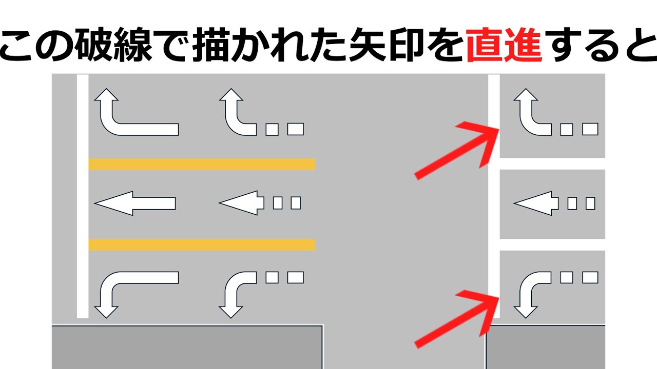 左折?直進? この破線で描かれた矢印は