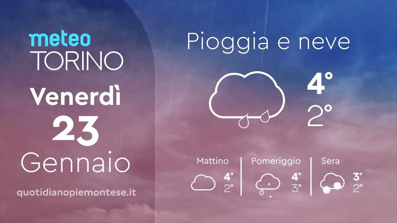 Torino, previsioni meteo del 23 gennaio 2026