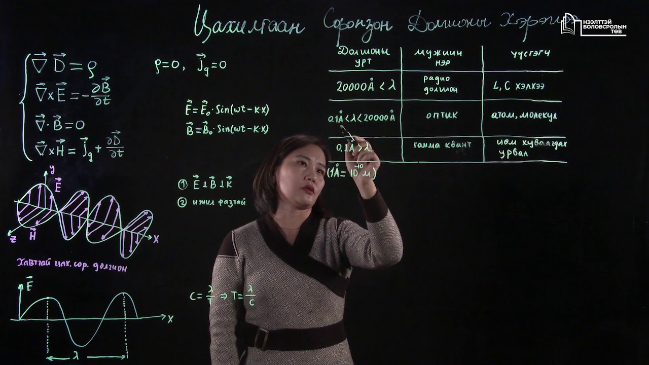 S.PH102 (Физик 2) хичээлийн Лекц №6 