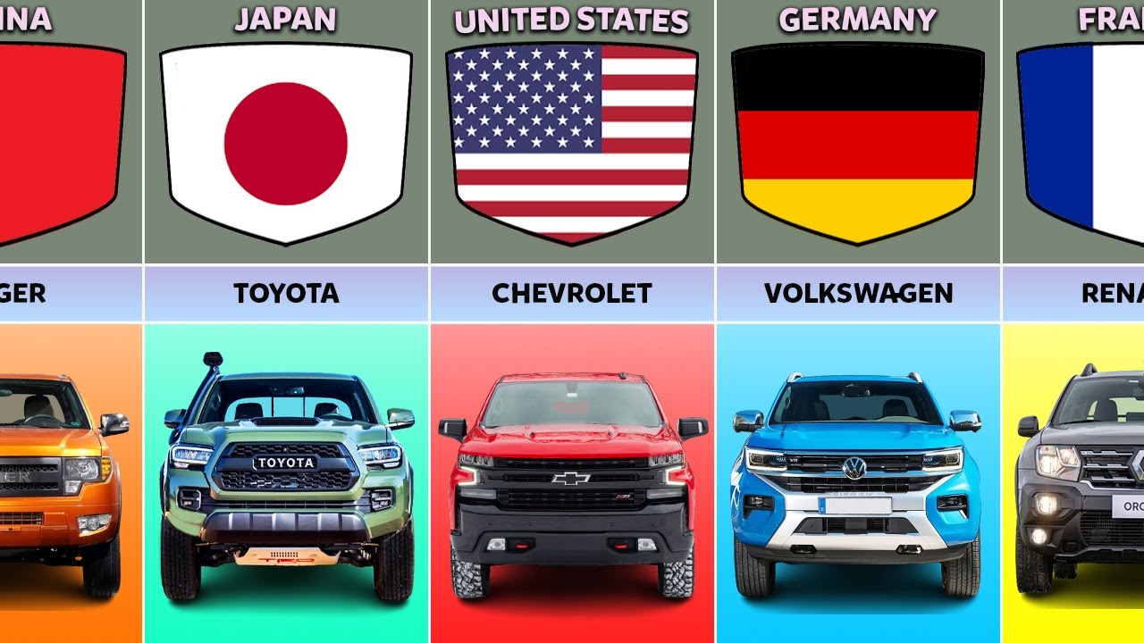 Pickup Trucks From Different Countries