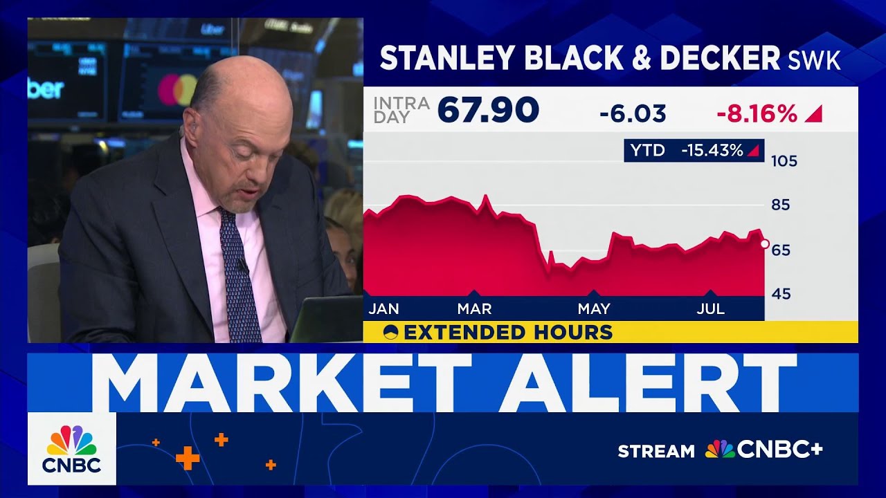 Cramer's Mad Dash: Stanley Black & Decker